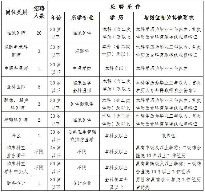 宝丰能源最新动态速递📢