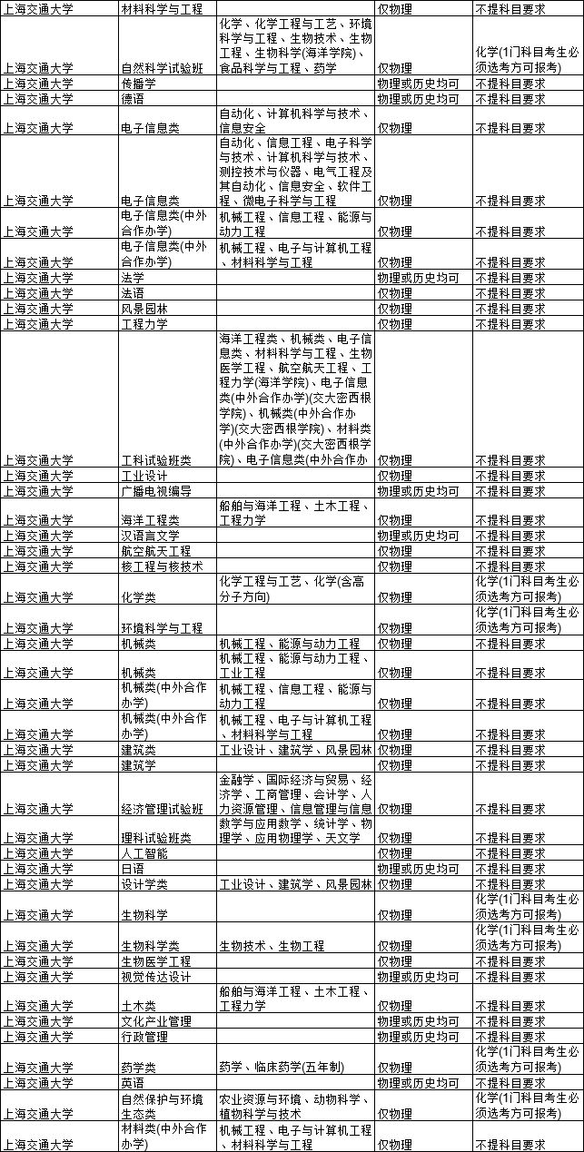 衡水限号政策更新，最新通知发布