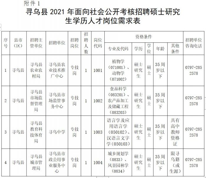 寻乌最新招工信息及行业现状与个人立场分析指南