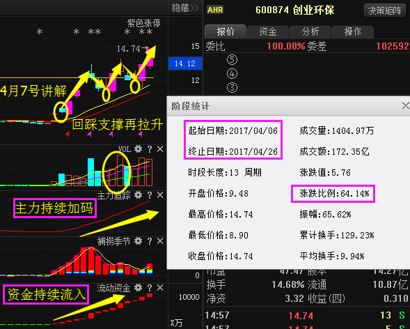 精工钢构最新动态更新，最新消息汇总