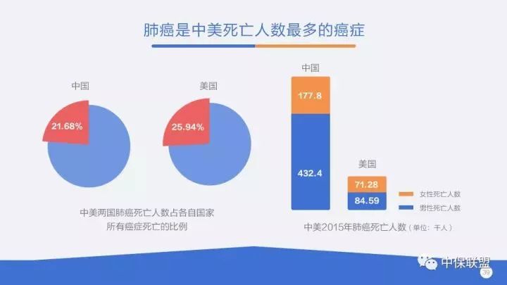 大数据最新技术深度探析与观点阐述，深度解析大数据技术及其发展趋势