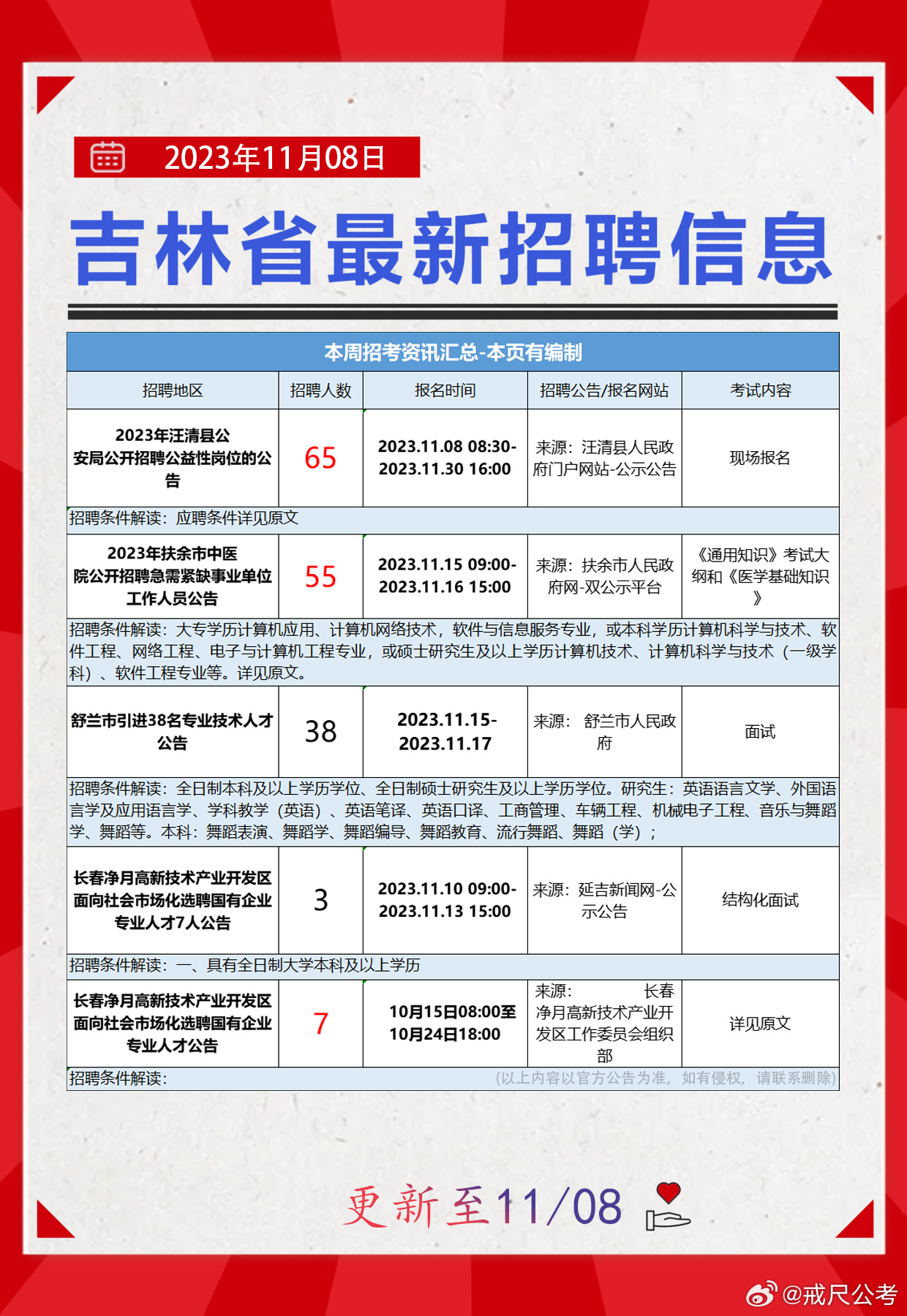 达拉特旗最新招聘，科技引领，重塑招聘体验