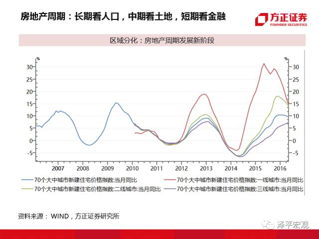 任泽平最新观点解析，经济趋势展望与未来发展展望