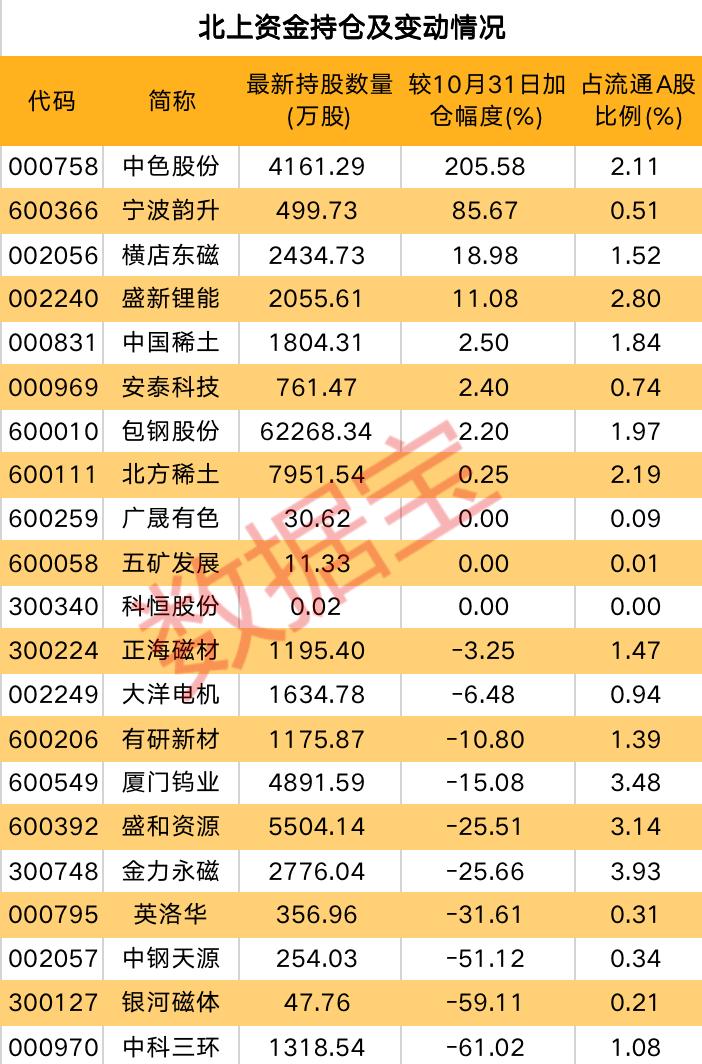 中钢天源最新动态揭秘，未来发展蓝图展望！