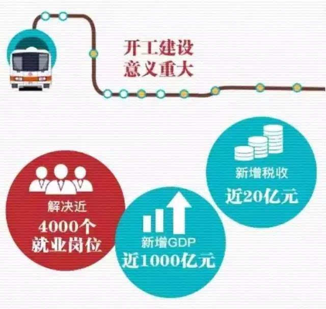 包头地铁最新动态，时代轨迹与未来展望