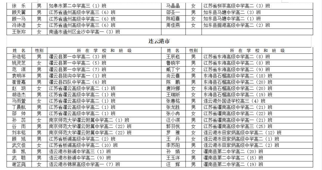 江苏省干部公示最新动态，多维度视角下的深度解析