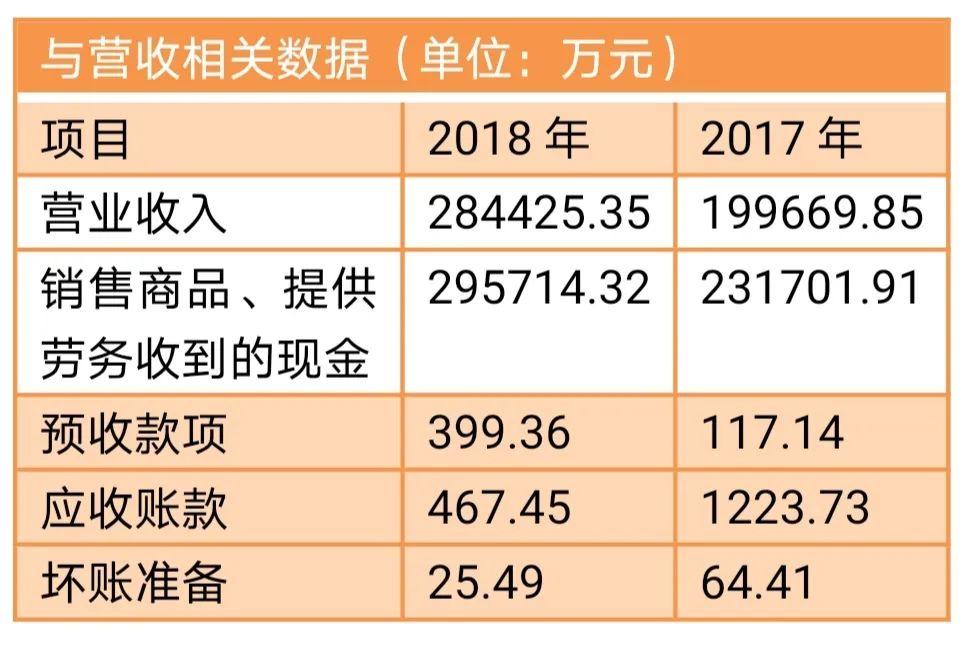 海科融通重塑支付领域，科技让生活更智能新动态