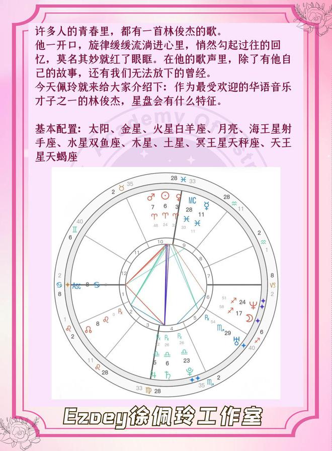 林俊杰最新动态揭秘，音乐巨星的崛起与深远影响