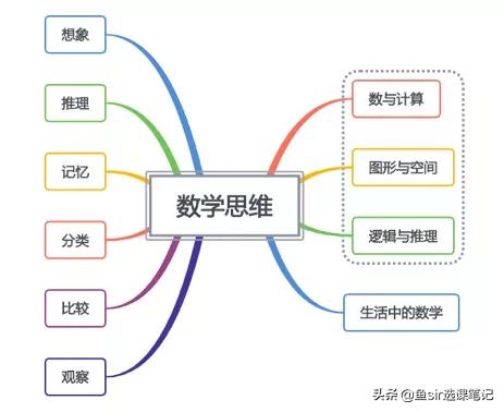 最新小学数学课程标准,最新小学数学课程标准解读🌟