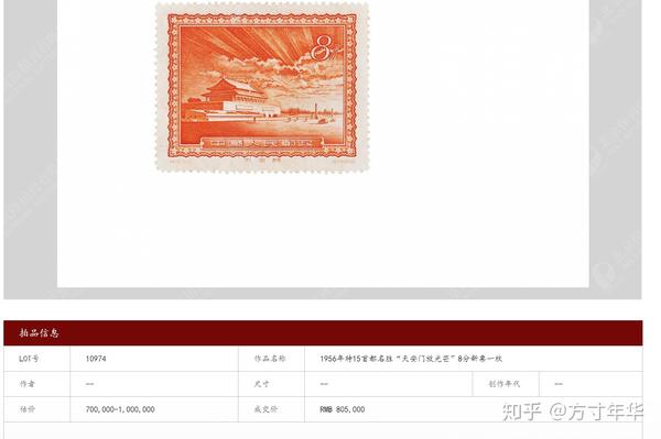 最新邮票行情详解与购买指南