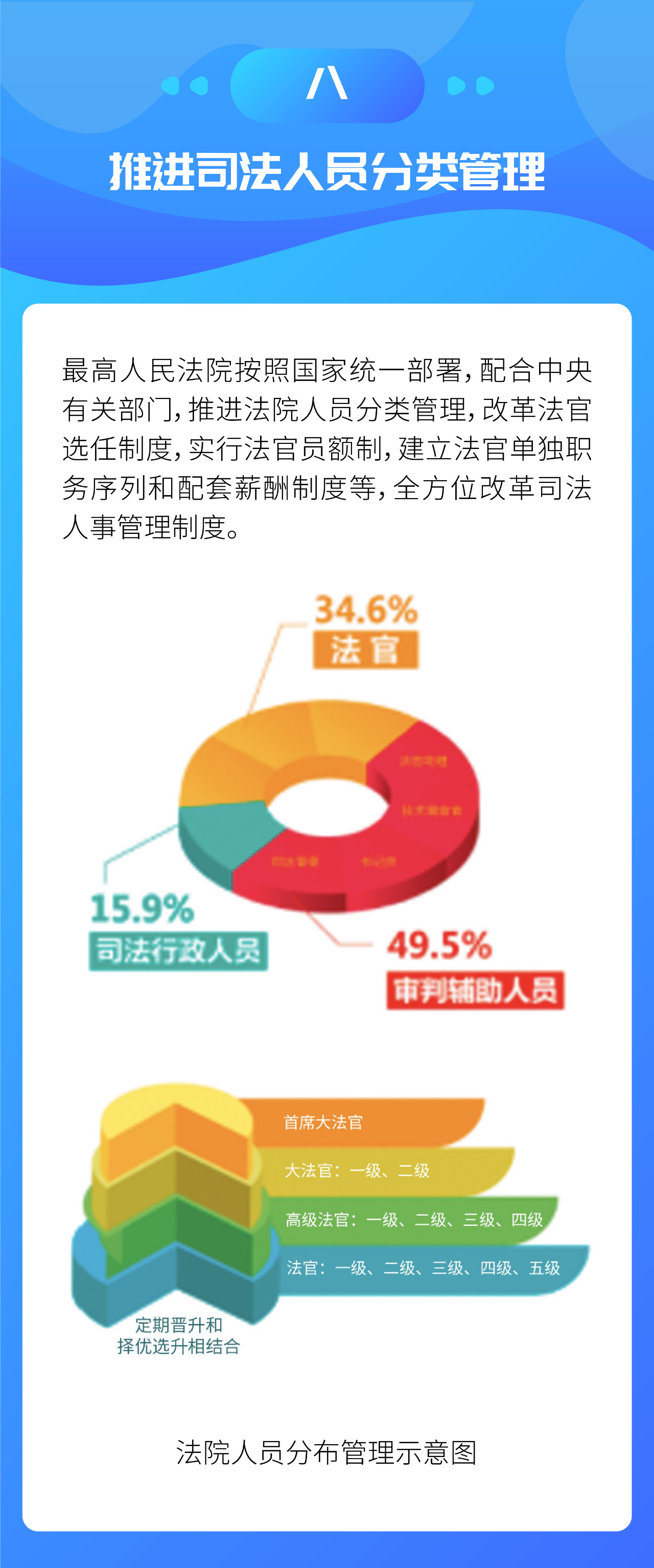 药品改革最新动态，塑造更健康的未来之路