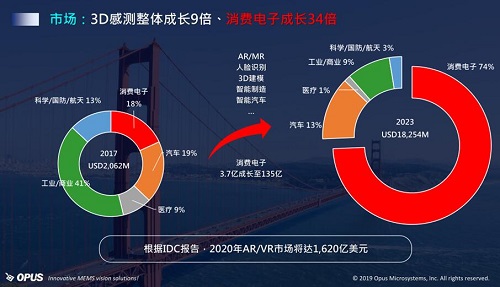 香港最新R级，背景深度解析与重要事件地位探讨