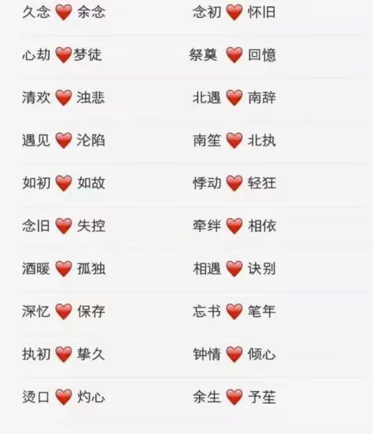 时代情感印记，情侣最新网名大汇总