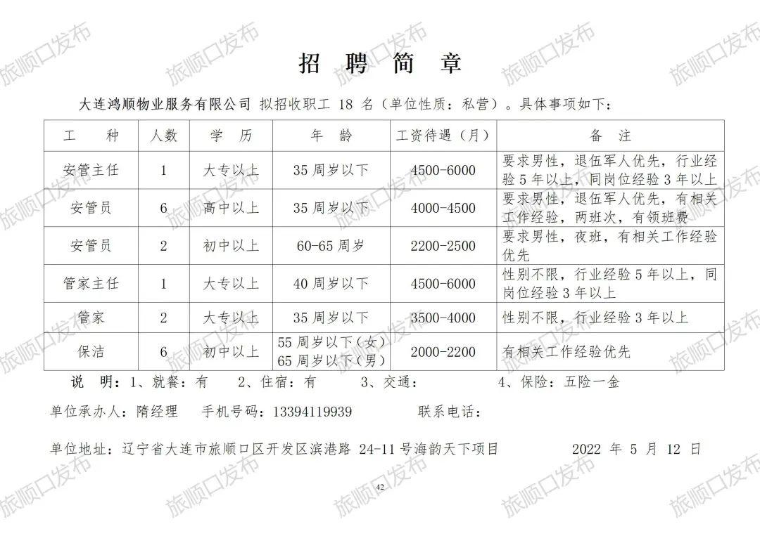 旅顺最新招聘信息深度解析与个人应对策略