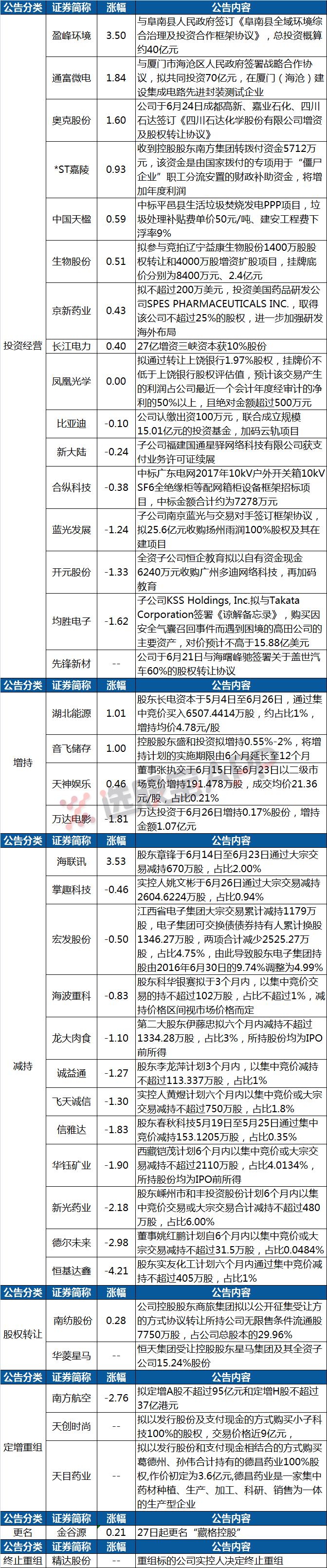 陕国投最新动态，小巷中的独特风味探秘