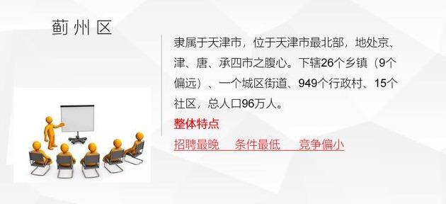 蓟州招聘网最新招聘信息及求职步骤指南