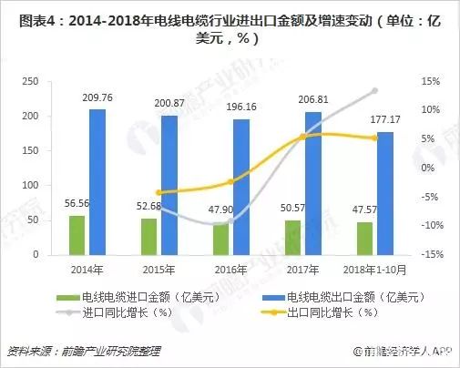 时代变迁的微观与宏观脉络最新图表解析