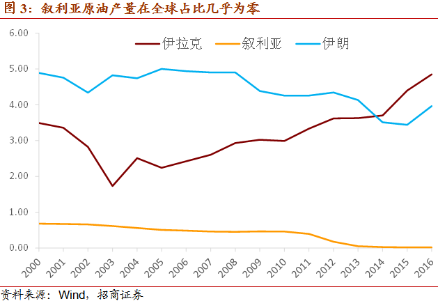 湖北省最新油价概览，历史背景、重大事件与地域影响