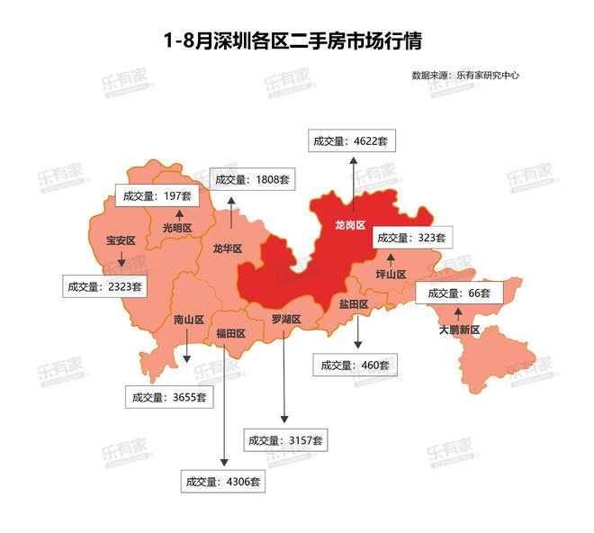 重庆万州最新房价多维度解析与观点阐述