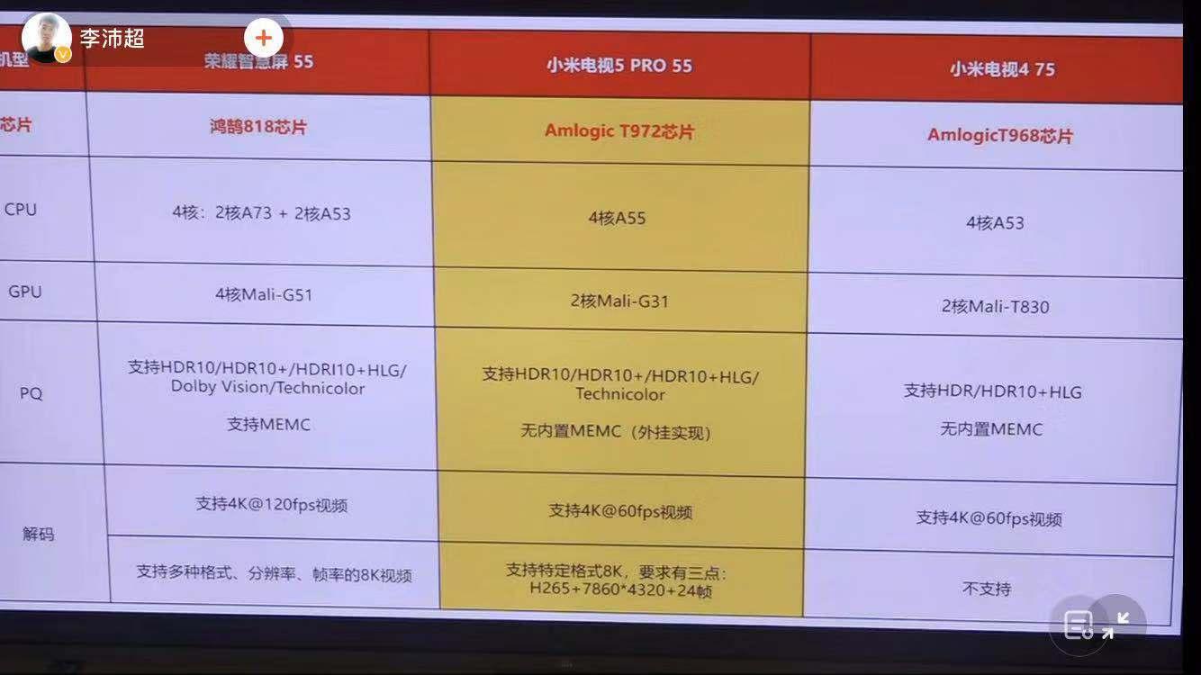 最新小米电视，拥抱变化的力量，开启智慧生活新篇章