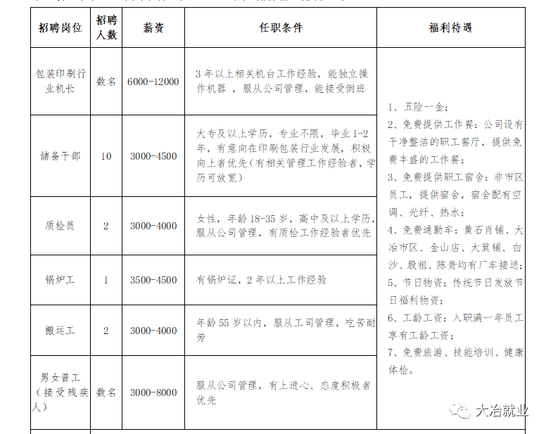 印刷人才网最新招聘，职业归宿的理想选择！