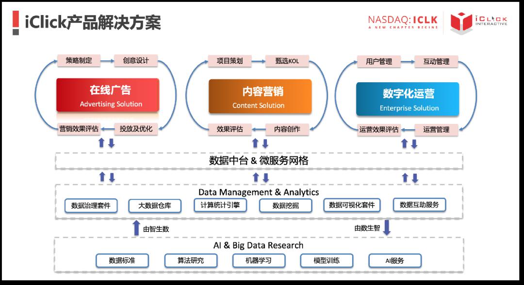 深度探究AD最新版，背景、重要事件与地位分析