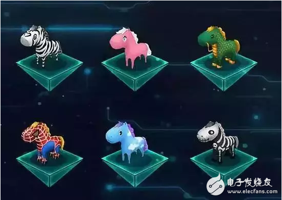 未来科技