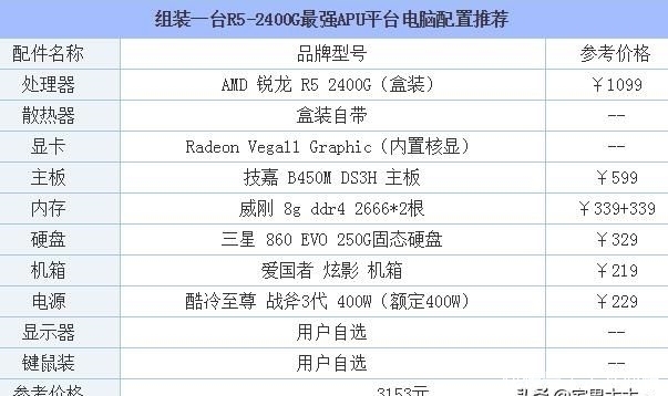 安徽胜荣电子电器 第130页