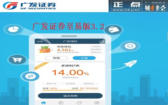 广发证券最新版，开启自然美景探索之旅的必备工具