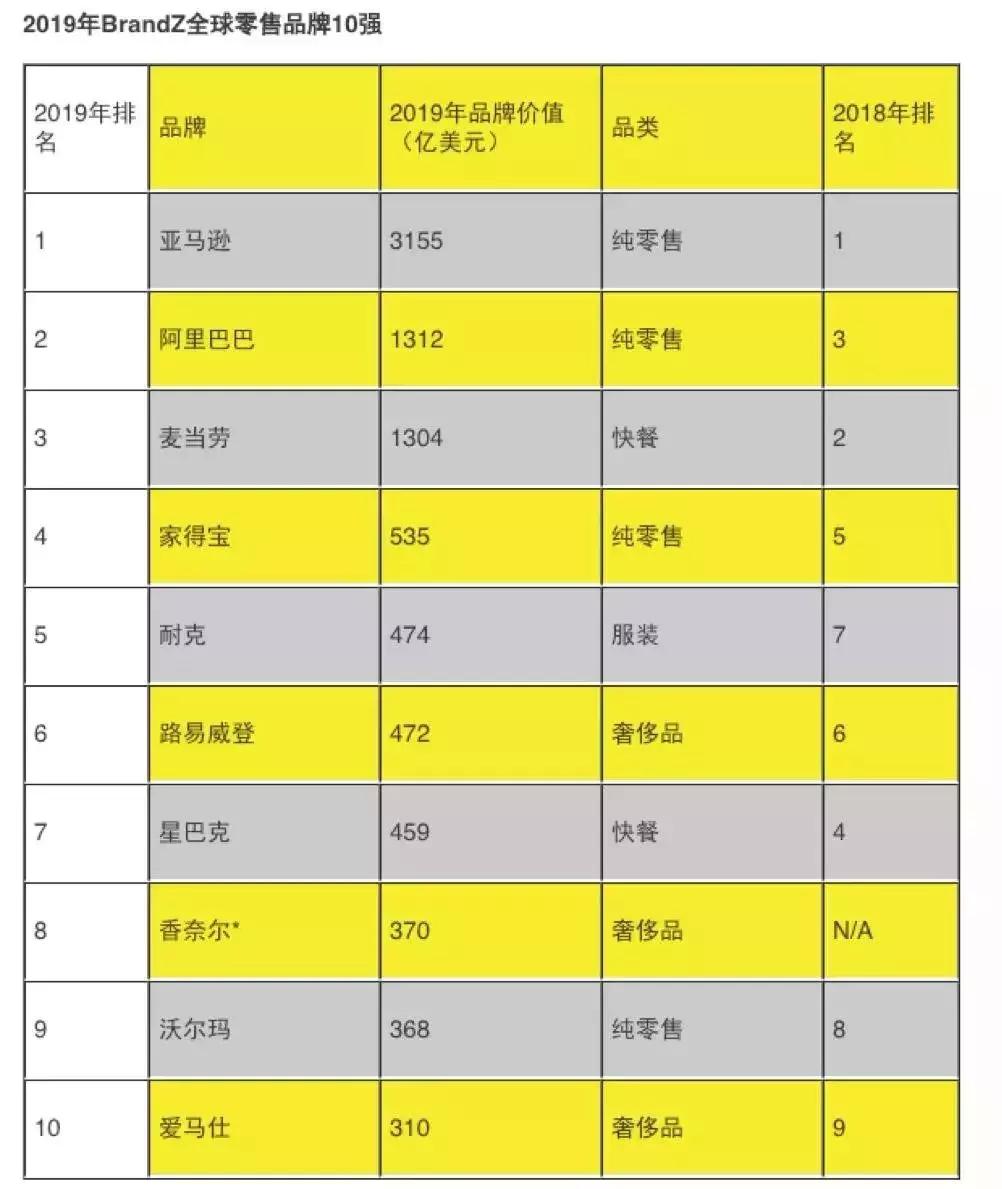 商用中央空调 第49页