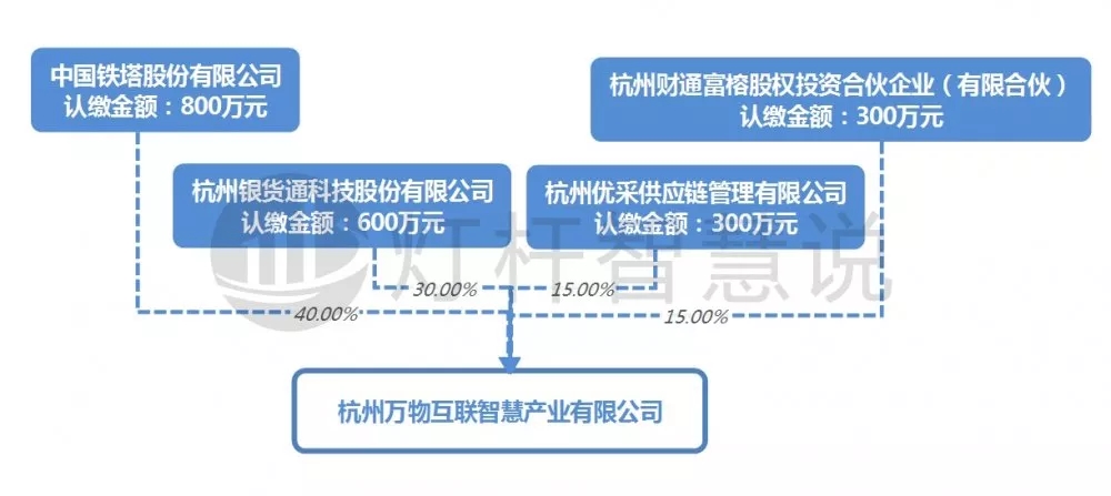 红宝丽最新动态揭秘，特定领域的发展与深远影响