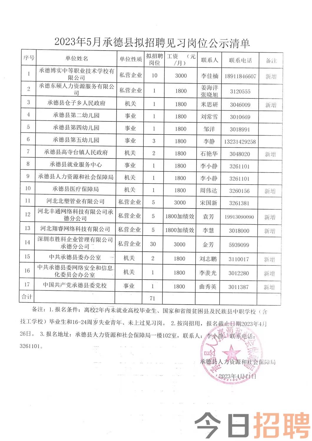 遂平县最新招聘信息，时代的脉搏与就业的航标实时更新通知