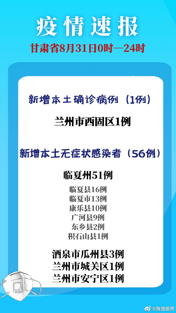 兰州疫情最新动态，变化中的坚持与学习中的自信与成就
