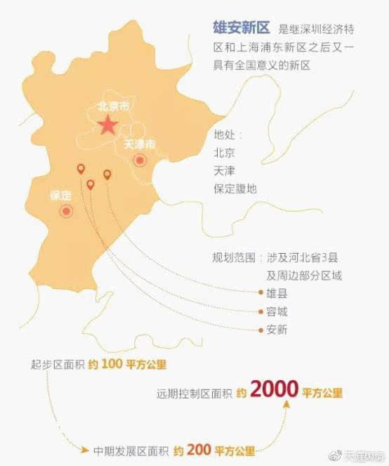 雄安消息最新消息,雄安消息最新消息，揭开未来城市的崭新篇章