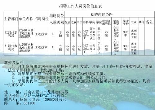 古冶招聘最新招聘信息,古冶招聘最新招聘信息📢✨