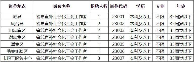 长垣县招聘网最新招聘，开启工作之旅的温馨篇章