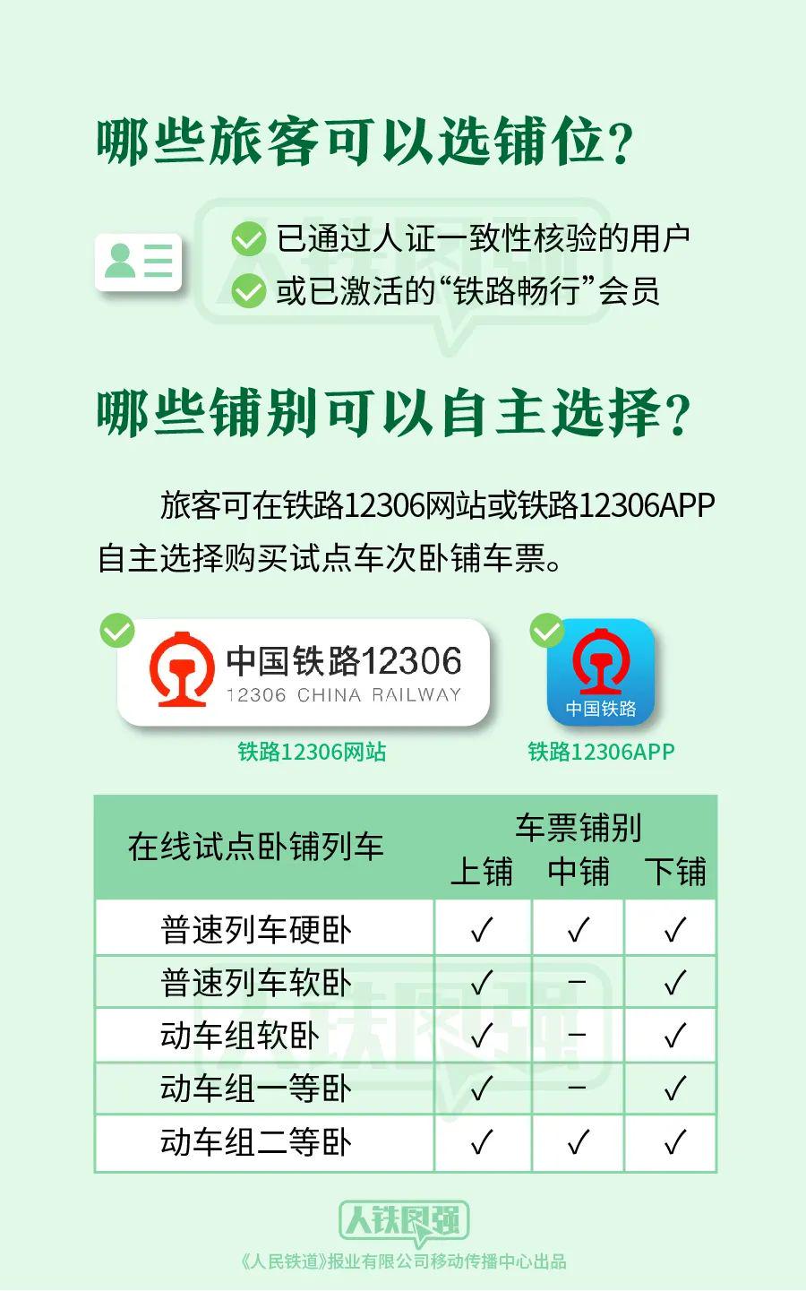 机械设备维护 第55页