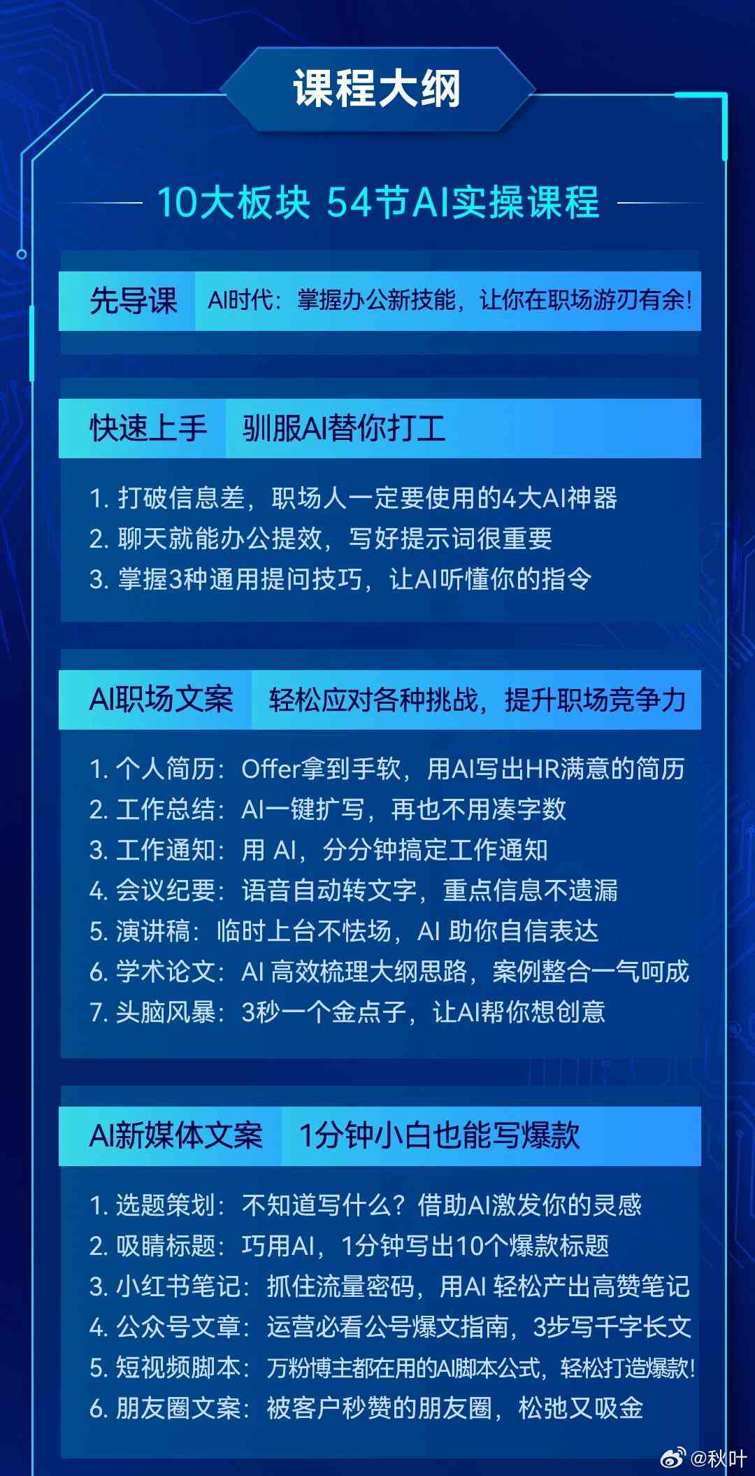 高考最新素材聚焦，高科技产品的介绍与解析
