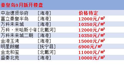 机械设备维护 第54页