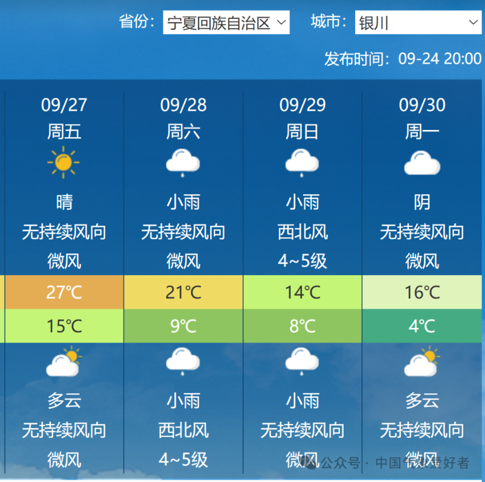 莱州最新天气,莱州最新天气，气象变化中的多维视角与观点碰撞