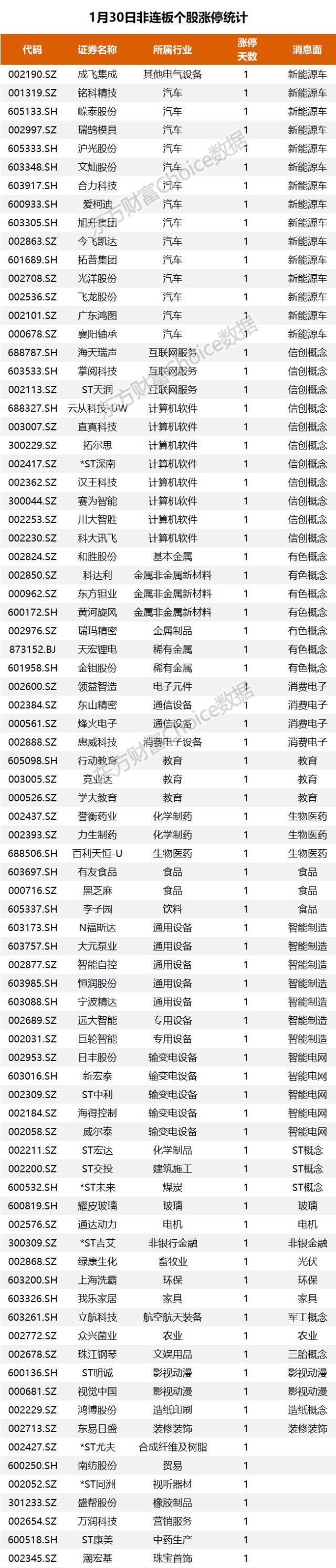 东山精密最新消息,东山精密最新消息，引领科技前沿，塑造行业标杆