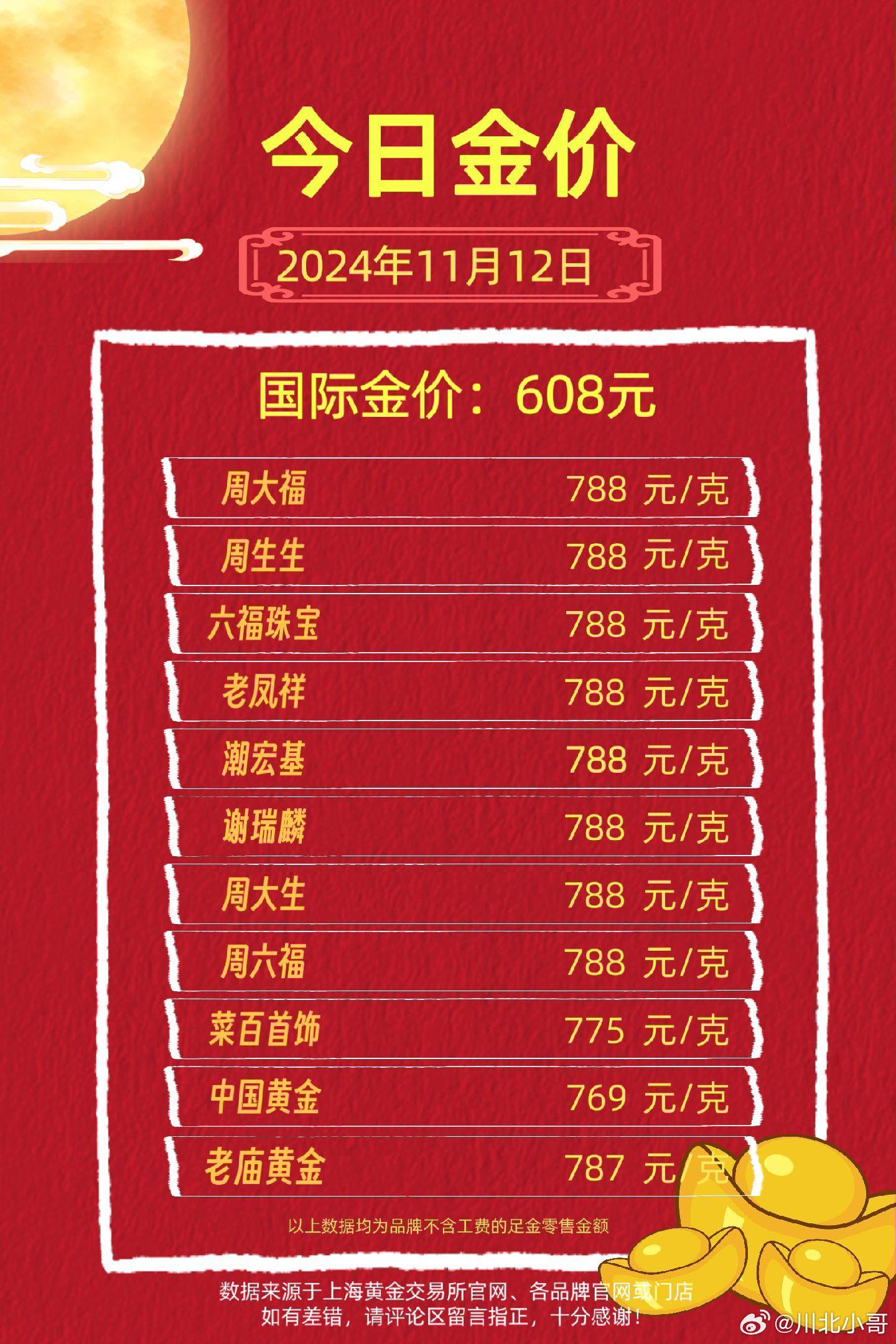 机械设备维护 第50页