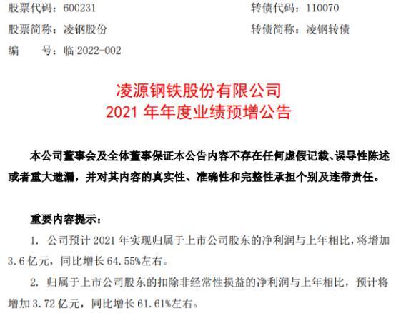 凌钢股份最新消息大揭秘，重磅更新与洞察！