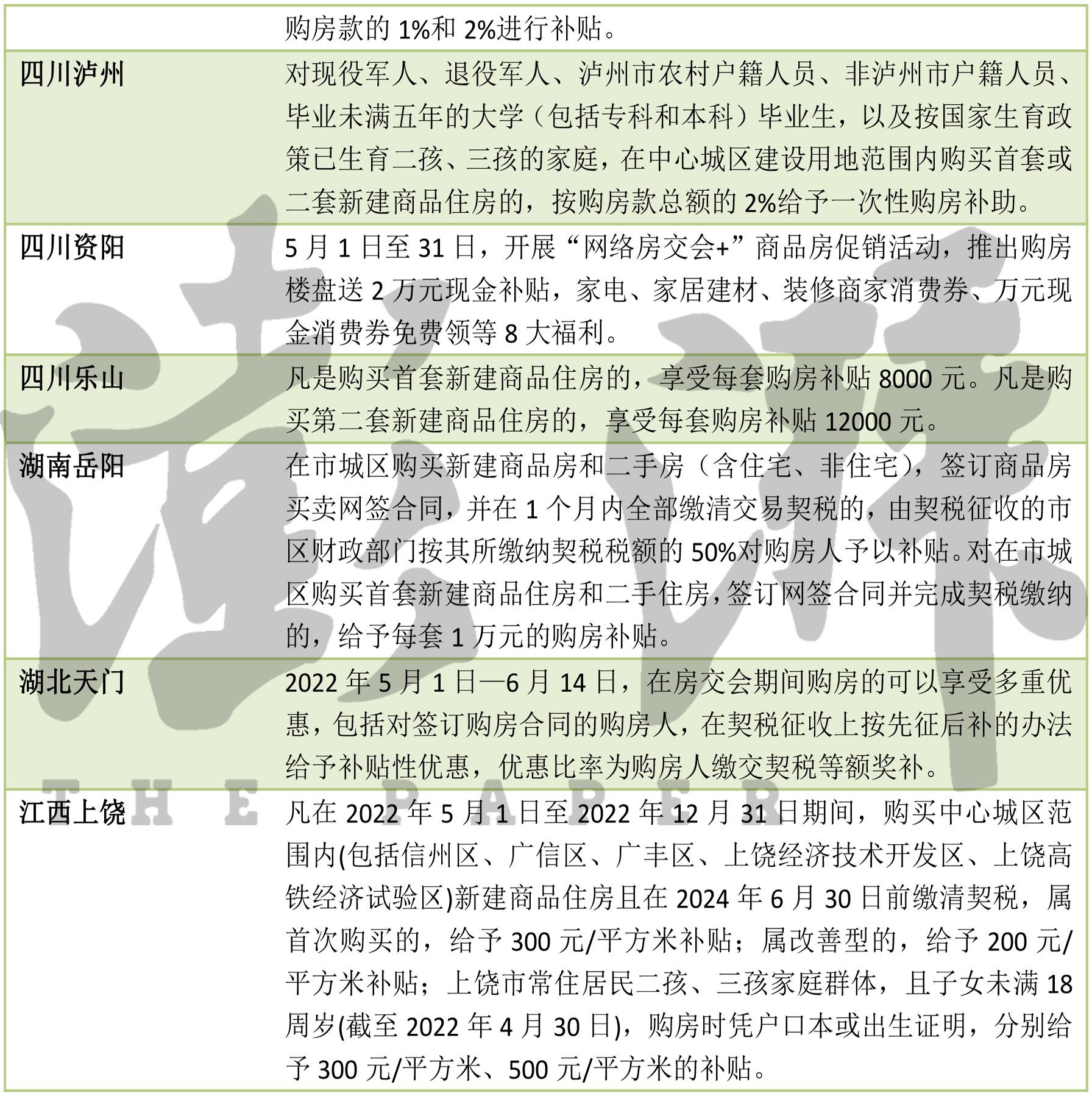 2018契税新政解读，最新规定与购房新动向
