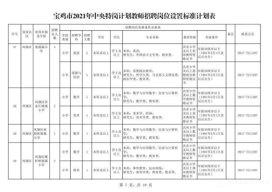 伊犁最新招聘火热开启，优质职位等你来挑战！