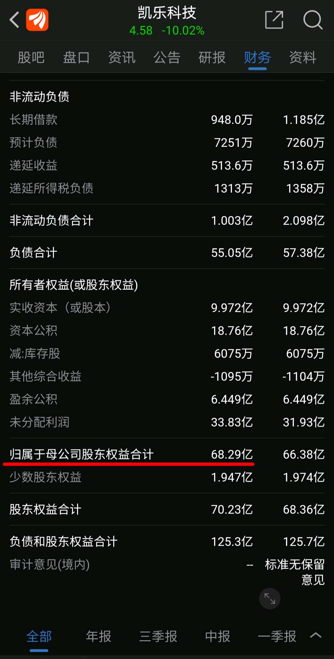 凯乐科技