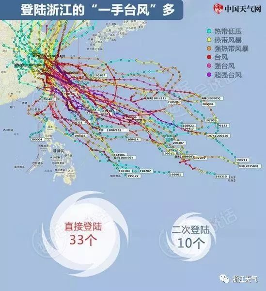 最新台风信息，拥抱自然的冒险之旅，探寻内心宁静港湾