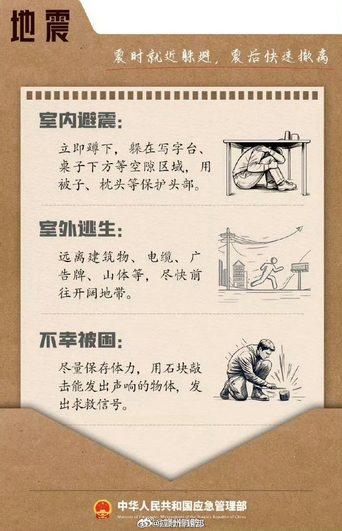 郯城地震最新动态及应对地震详细步骤指南