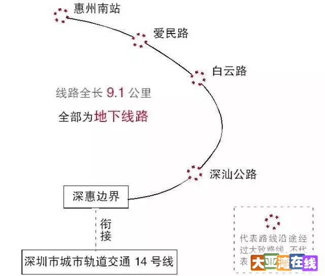 大亚湾地铁最新动态，温馨旅程启程