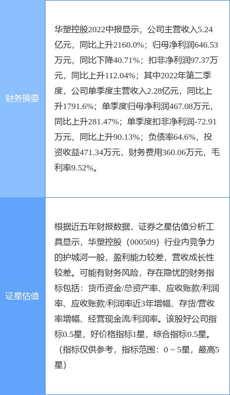 华塑控股引领行业变革，塑造未来辉煌，最新消息揭秘
